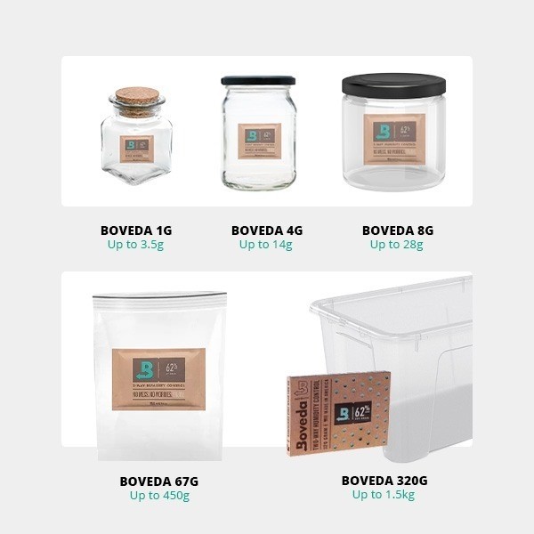 Pack Boveda 62% infográfico